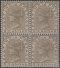 Aron R. Halberstam Philatelists Ltd.; British Commonwealth Stamps: INDIA - QV; Scott: 33; SG: 80; Condition: VF NH