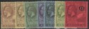 Aron R. Halberstam Philatelists Ltd.; British Commonwealth Stamps: INDIA JIND - KEVII; Scott: O55; SG: O66; Condition: VF LH